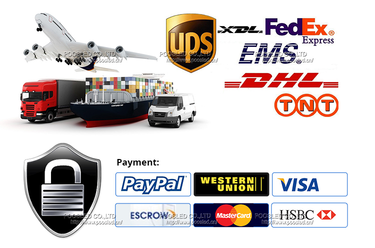 外汇汇率局出售