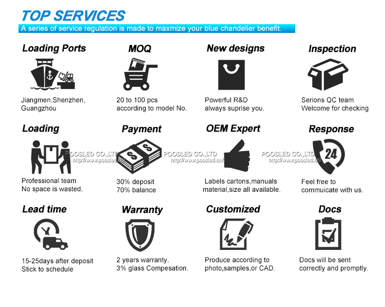 大折扣电子汇率板