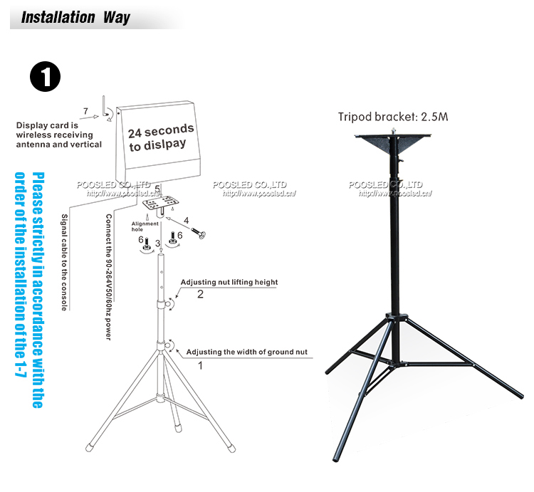 制作电子记分牌