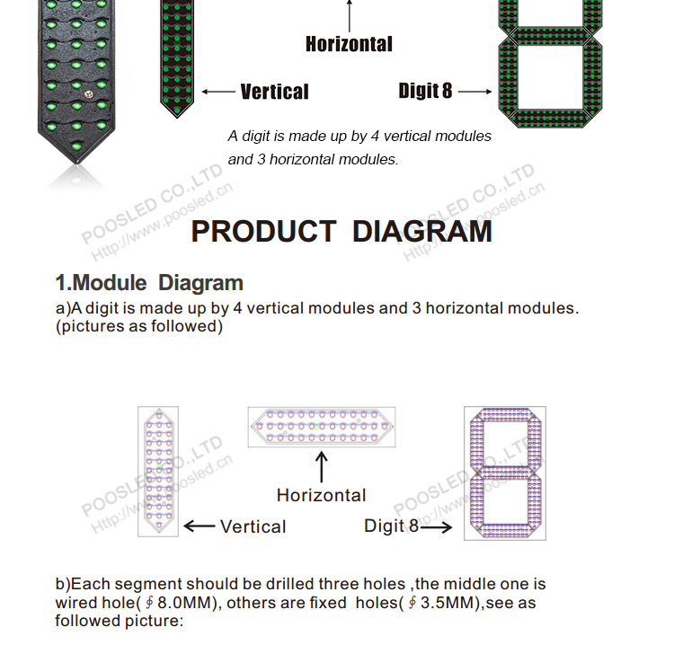 工厂直销价7段LED数字模组