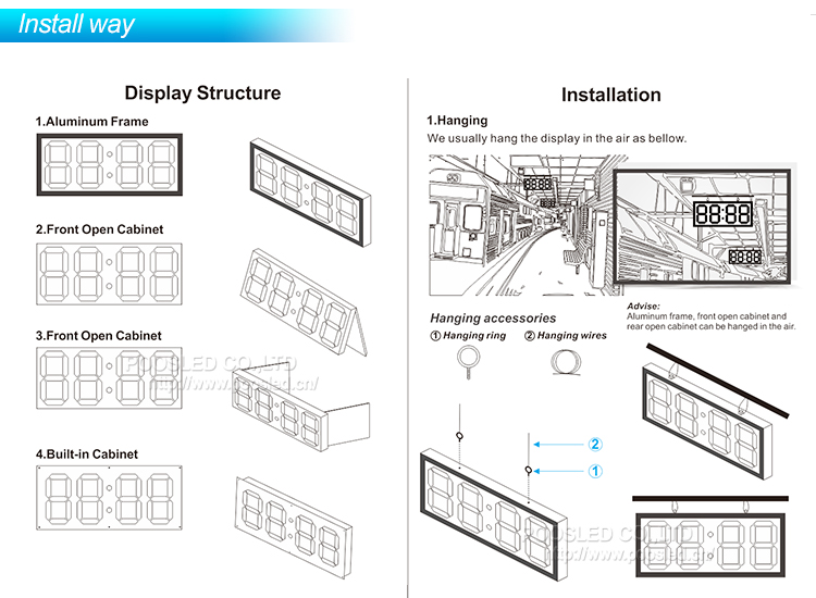 高亮度8英寸PCB LED显示标牌