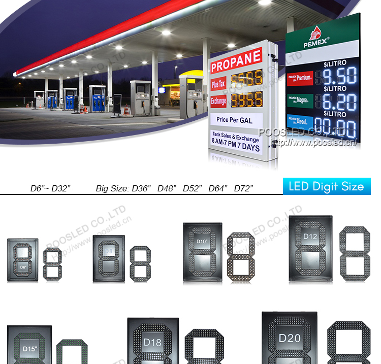 LED防水7段数字模组