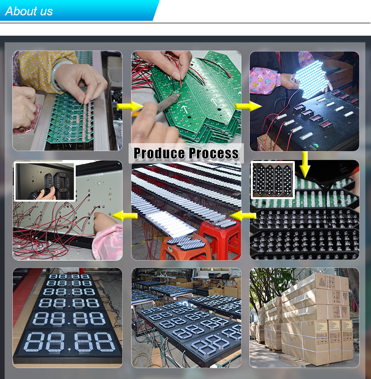 流行的无线控制油滚动LED显示屏